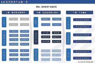 江南体育官网入口截图3